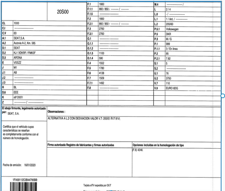 Ejemplo de tarjeta ITV con criterio de construcción y utilización